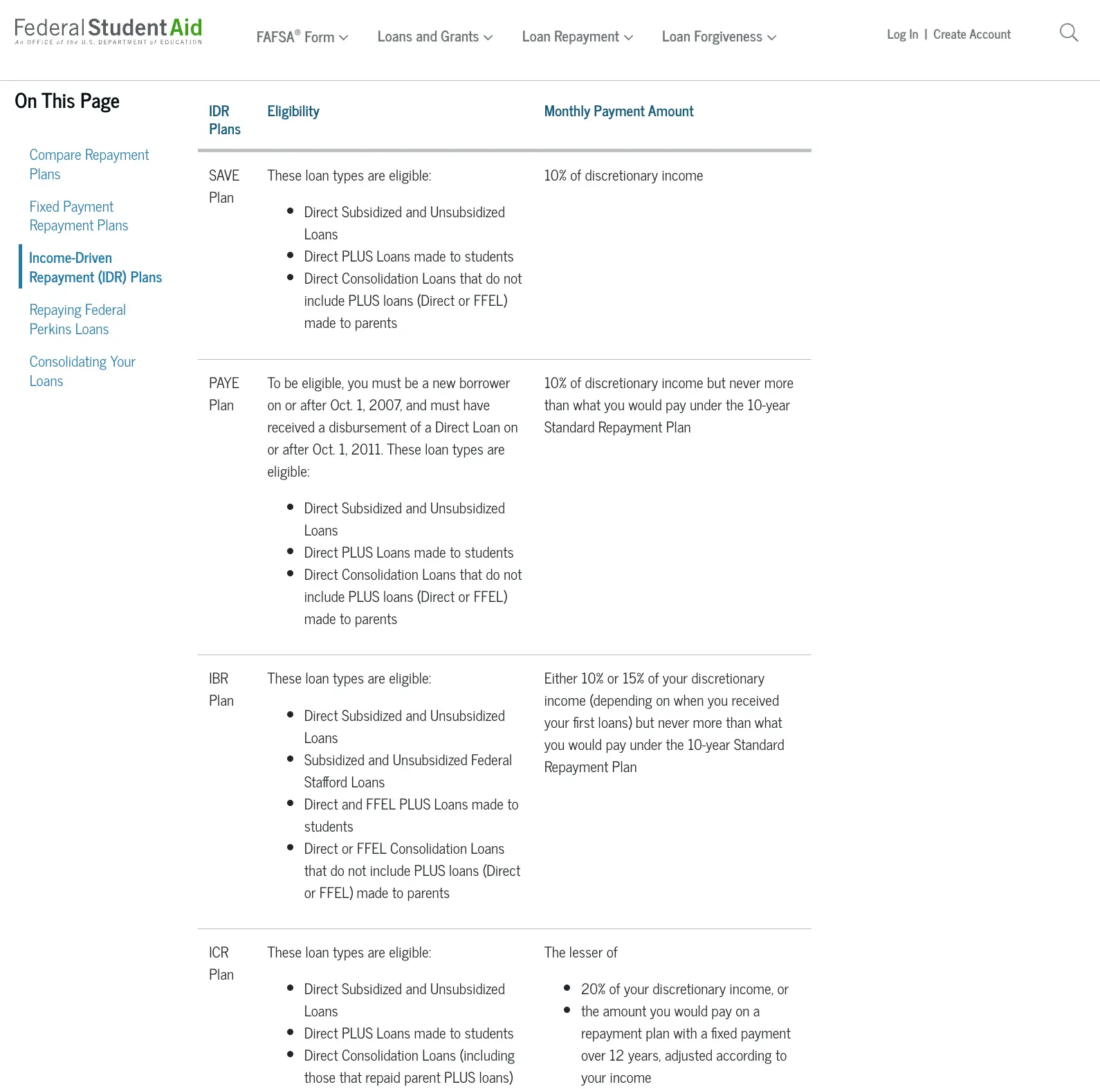 MyFedLoan Payment Plans